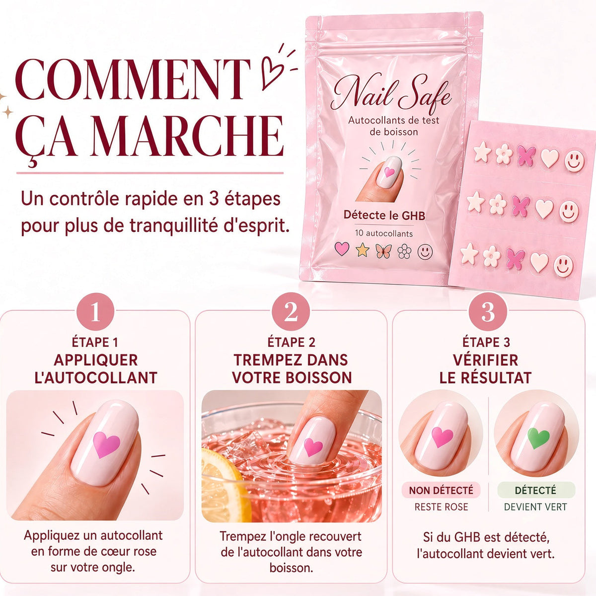 Nail Safe Stickers Testeur de Boisson